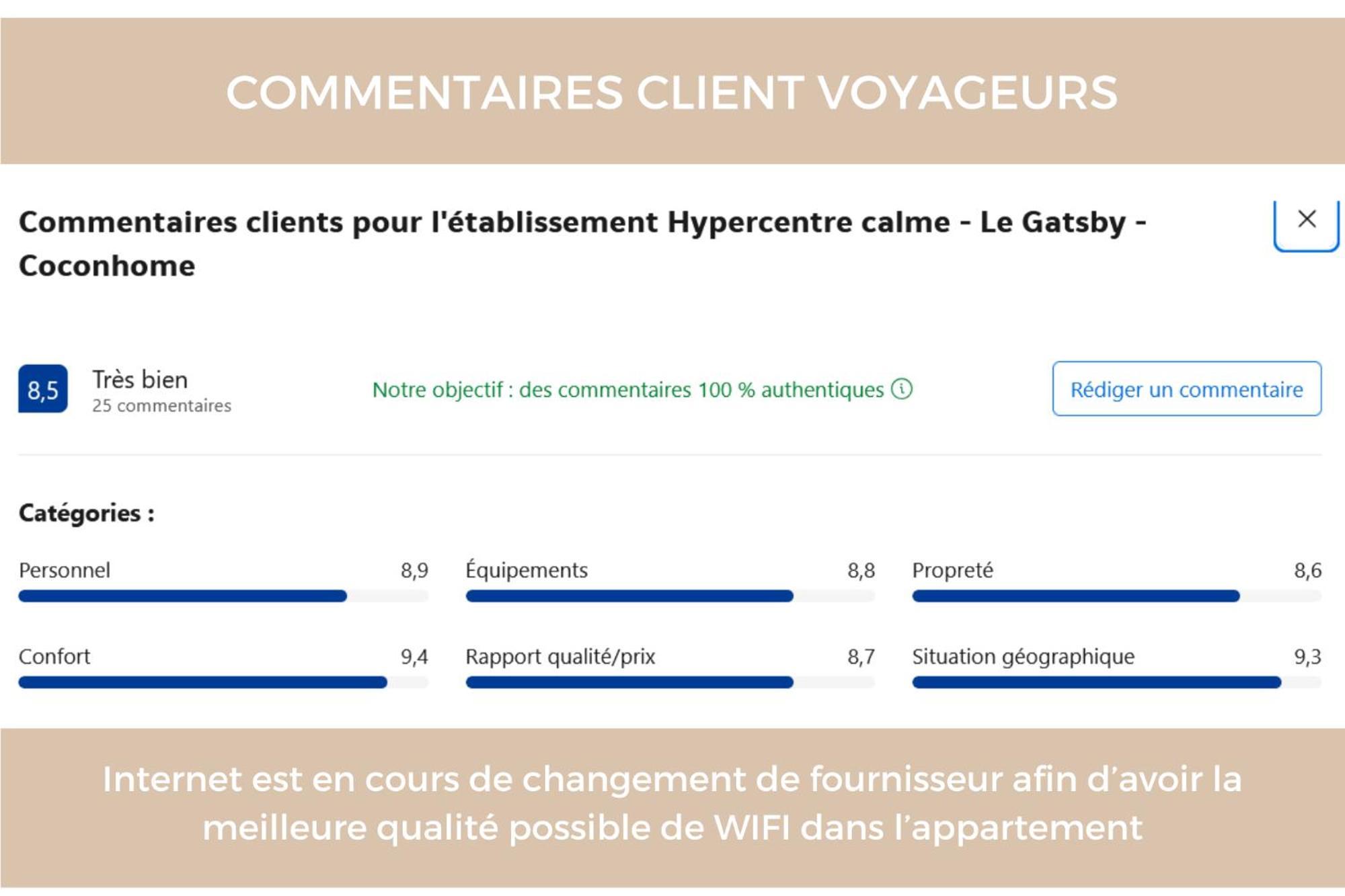 Hypercentre Calme - Le Gatsby - Coconhome เบอซองซง ภายนอก รูปภาพ